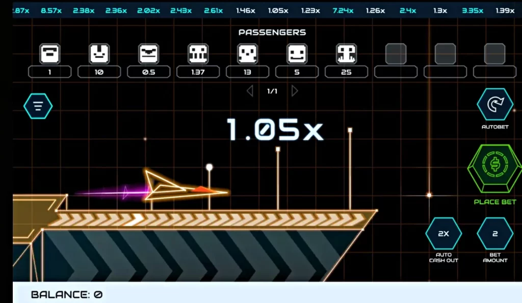 Gameplay
